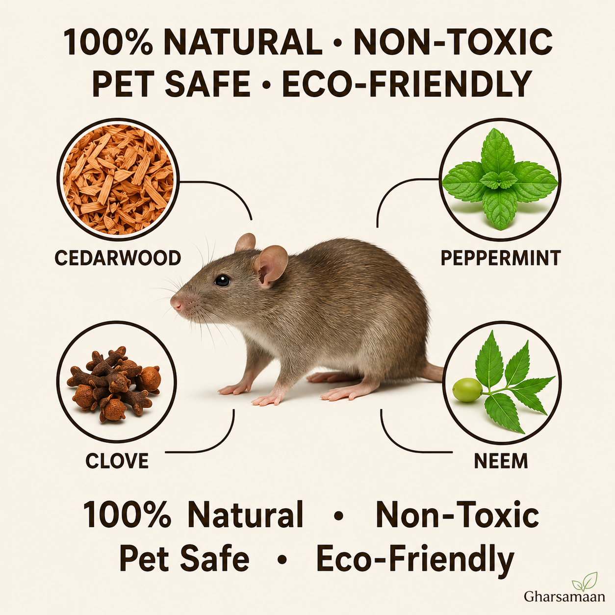 Rat Repellent Spray 50ML Buy 1 Get 2 Free